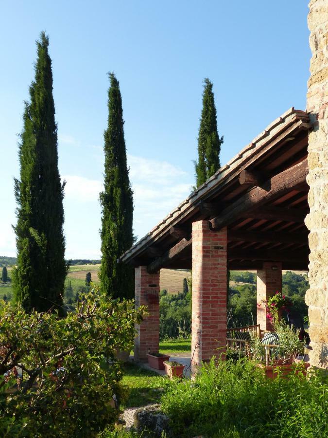 Podere Cacchini Pienza Eksteriør bilde